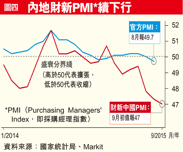 社科院预测2020GDP_近十年中国gdp数据图(3)