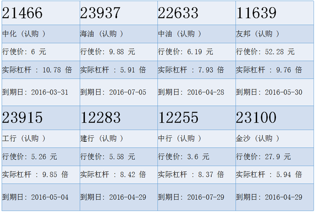 瑞信：汇丰续区间震荡 汇丰购23927