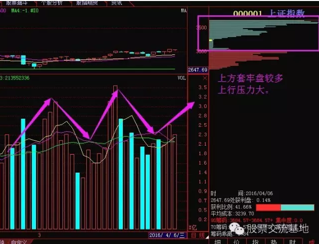 假阳背后藏秘密 黑周四能否逆袭反转?