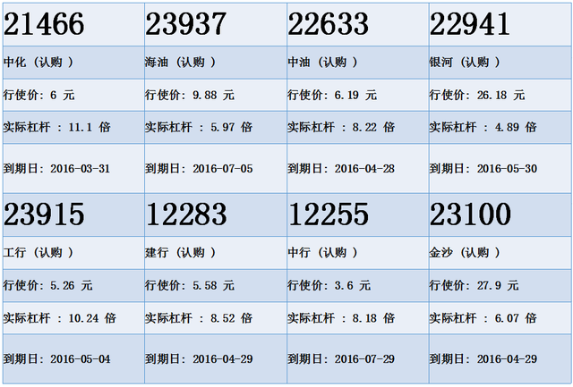 瑞信：内险股回稳反弹 平安购23917
