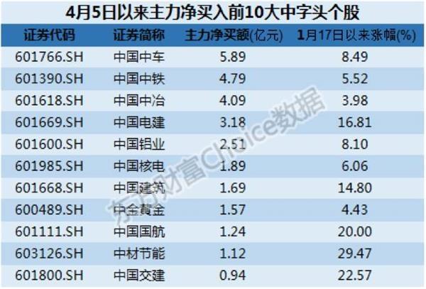 保定gdp算雄安吗_46家央企 金融机构表态支持 雄安GDP或达1.5万亿(2)