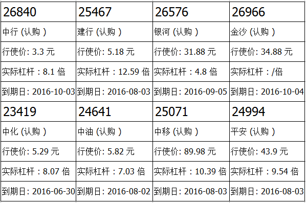 瑞信：港交高位遇阻 港交购24774