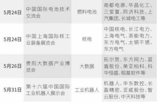 最全解读：揭秘519行情未能爆发之谜