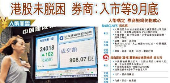 港股未脱困券商称入市等9月底 短线仍抱戒心