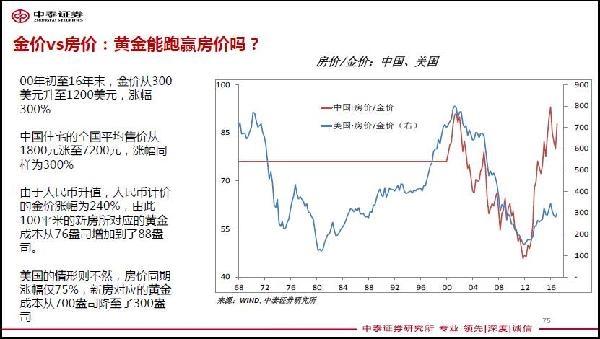 中泰证券研究所首席顾问王晓东供图 李迅雷:建议加大股票等金融资产的配置比例