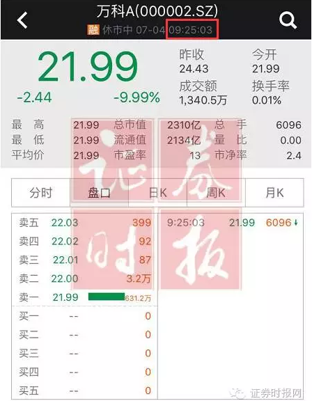 万科跌停迷局:龙虎榜有门道 更大风暴在酝酿