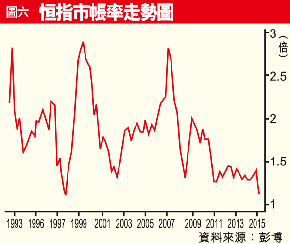 港股10月攻防战：需关注八件大事