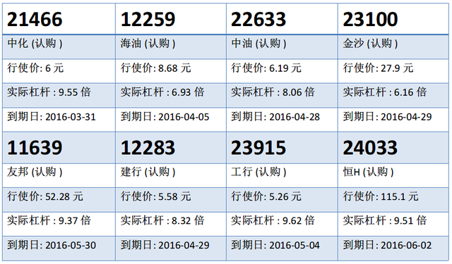 瑞信：汇丰靠稳试50天线 汇丰购23927