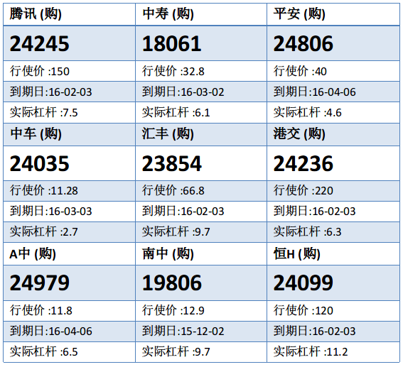 法兴：国寿连日回升 留意国寿购18061