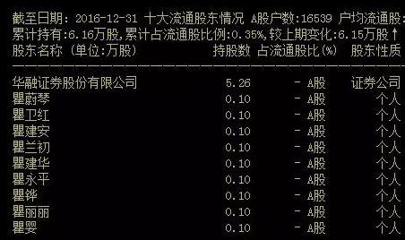 瞿氏字辈排行_关于＂蓝田事发瞿氏举＂农民利益＂大旗对抗监督＂的评论