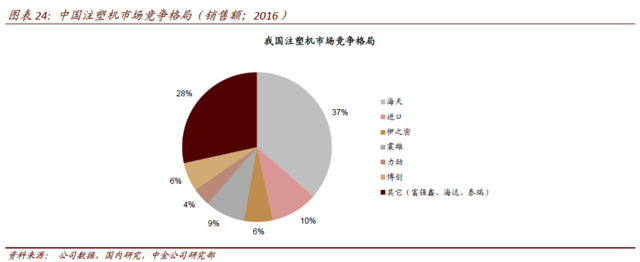 产品升级出口增长 海天国际股价还有26%上行