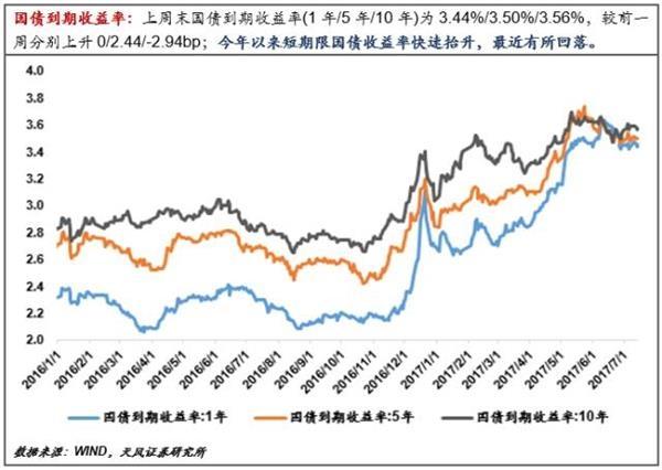 北京旅游股票价格最新行情及投资分析〖直击北京二手车市场“腾标”倒计时〗