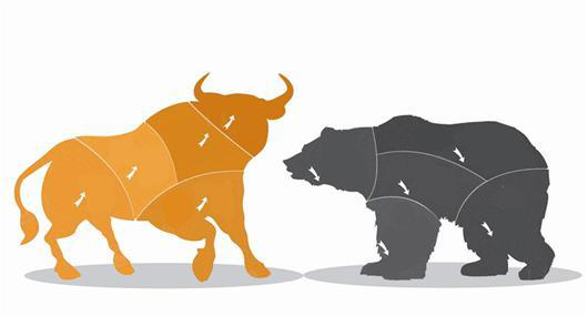 市场短期依旧惨淡 多看少动不亏为妙