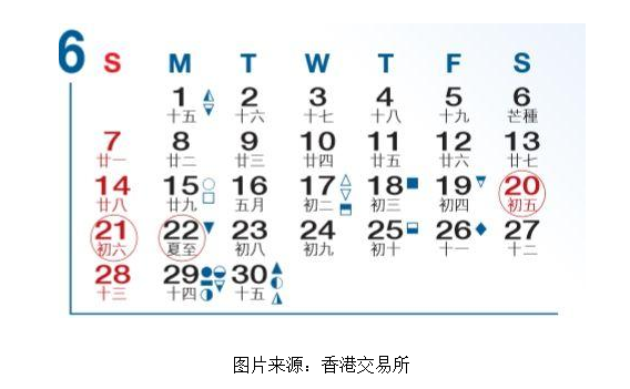 香港股市端午节安排:20-21日休市 22日开市