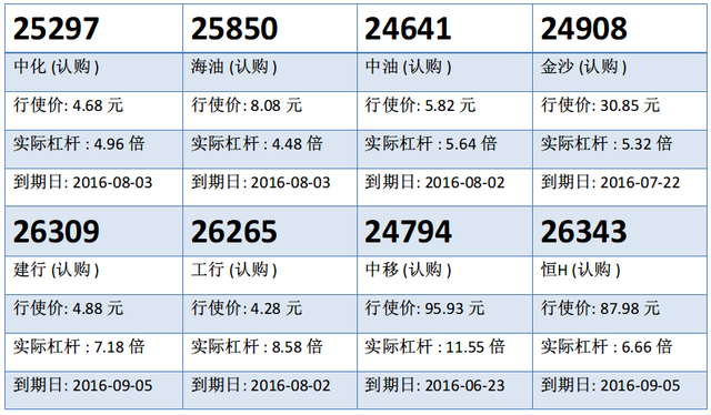 瑞信：平安重上十天线 平安购26313
