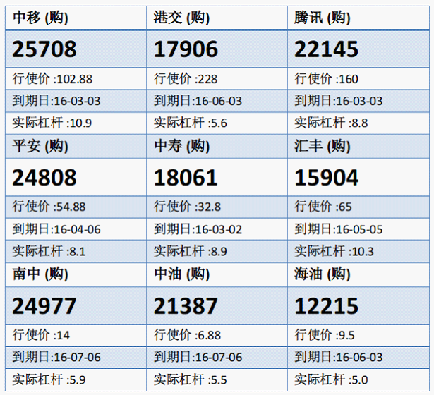 法兴：平保反复上扬 留意平安购24808