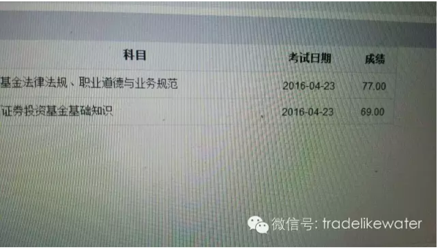 今夜美联储不同表态如何影响A股？