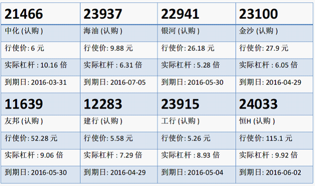 瑞信：中移动暂受制十天线 中移购22634
