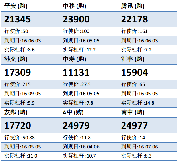 法兴：平保反复回落 候低平安购21345