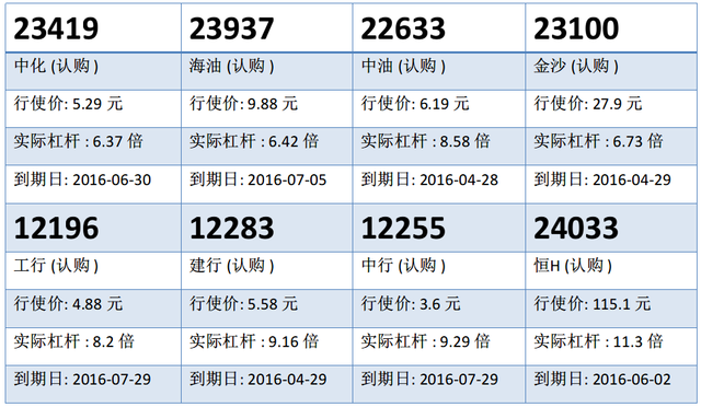 瑞信：汇丰回落至近60元 候低汇丰购23931