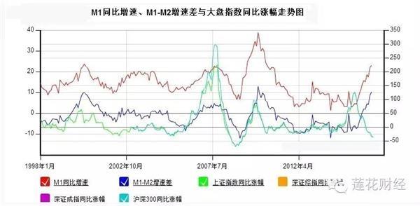 这个端午不平静 A股开盘后还将迎来七件大事!