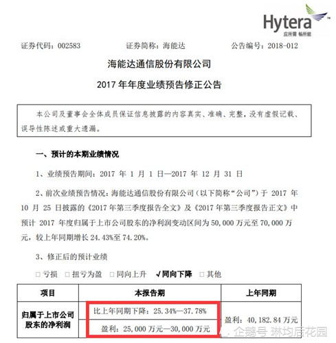 中兴通讯、海能达这样的白马股跌停 背后的原