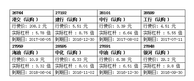 瑞信：腾讯新高收 看好可留意腾讯购11116