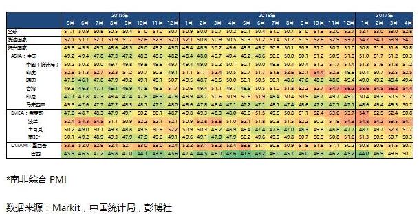 GDP受通货影响_老龄化对全球gdp影响