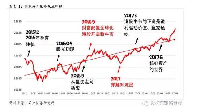 䶫̸۹ɣŷյĹĵ ʲ