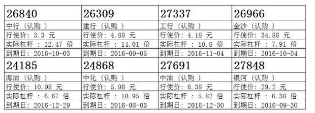 瑞信：腾讯季绩前再闯高位 留意腾讯购27096