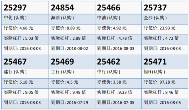 瑞信：腾讯反弹急升逾3% 腾讯购20135