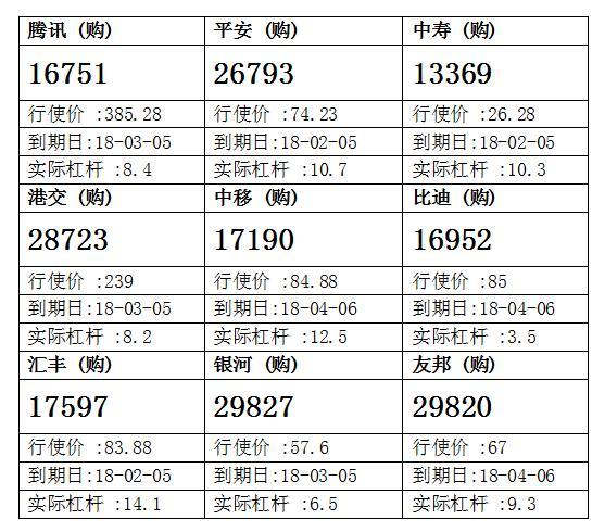 法兴： 恒指窄幅整固蓄势待变 留意恒指牛64233