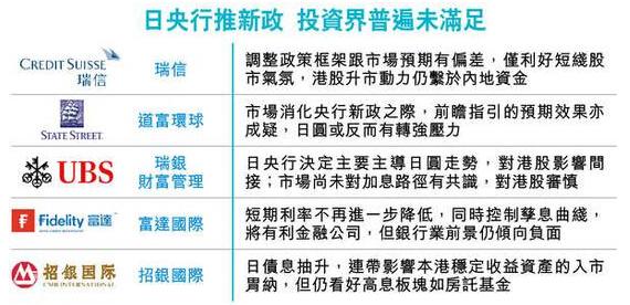 香港经济日报_香港经济日报版面-香港主流媒体推出烟台城市形象宣传专版(2)