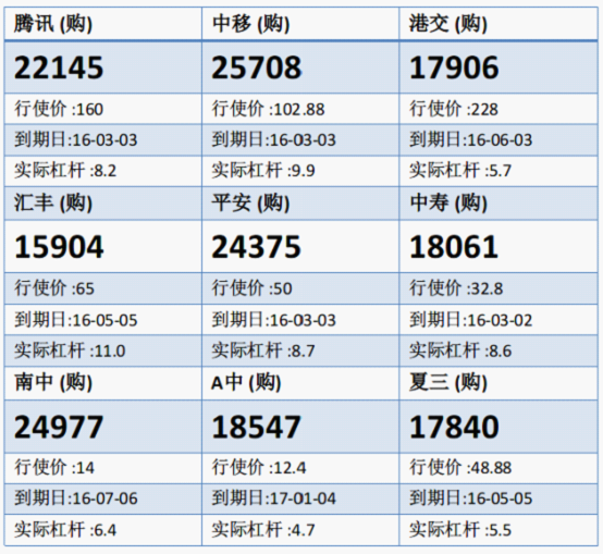 法兴：中移反复筑底 留意中移购25708