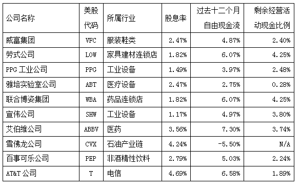 亲爱的翻译官_收入 翻译(2)