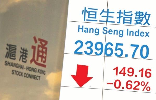 恒指今年领涨全球 原来内资就是推升港股的那