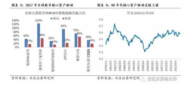 䶫̸۹ɣŷյĹĵ ʲ