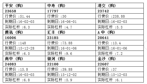 法兴：恒指24000点附近有承接 恒指购24081