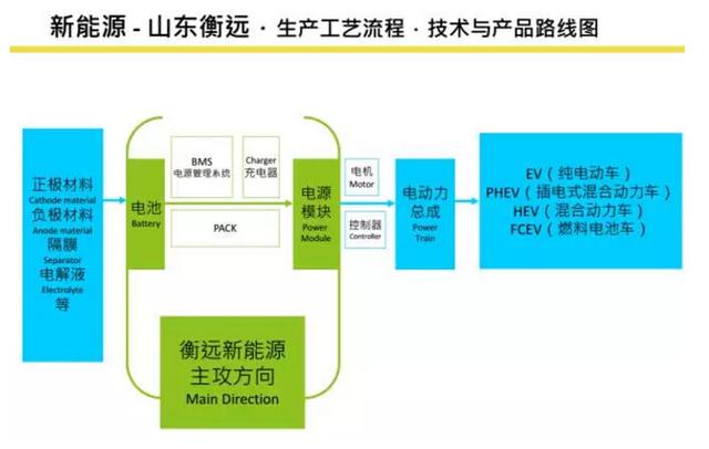 吉利影子股现身!李书福父子联手运作洪桥集团