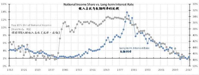 2018年展望:无限风光(中文版)