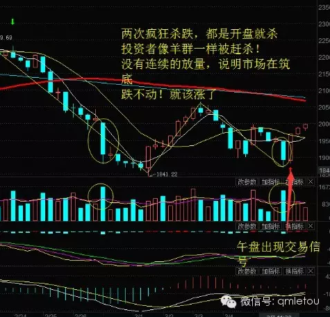 注册制谈虎色变 创业板战机始现