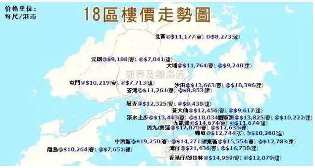 血与泪!香港楼市大崩盘!房价暴跌惊呆内地客