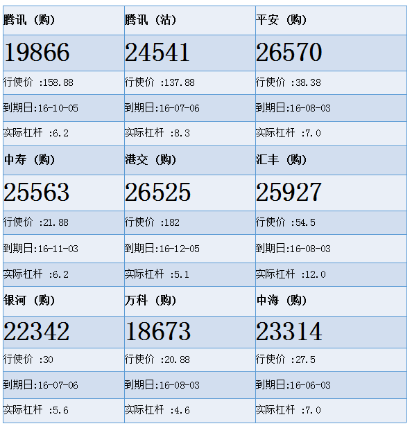 法兴：国寿升近50天线受阻 国寿购25563