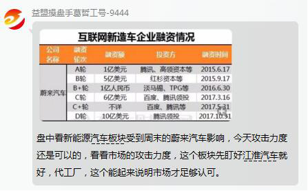 高手一周狂赚10% 连抓涨停有秘籍