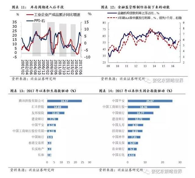 䶫̸۹ɣŷյĹĵ ʲ