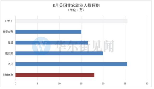 法国的人口是多少人用万表示_法国人口(3)