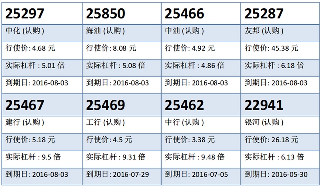 瑞信：港股昨日大幅低开 反弹阻力参考19300点