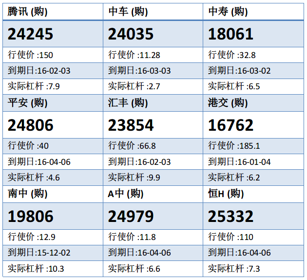 法兴：中车表现跑赢大市 留意中车购24035