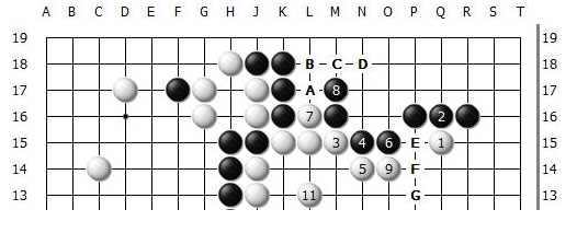 十倍股与围棋俗手：投资如棋局 不得贪胜