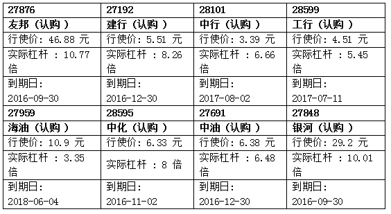 瑞信：内险初见追落后，留意中寿购29769